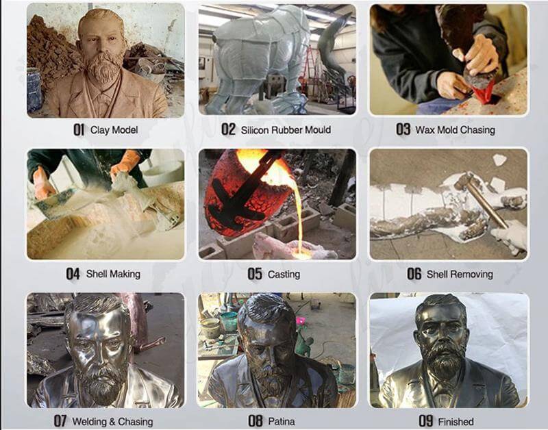 Life-Size Replica of Famous Bronze Figure Statue Bruno Catalano factory supplier